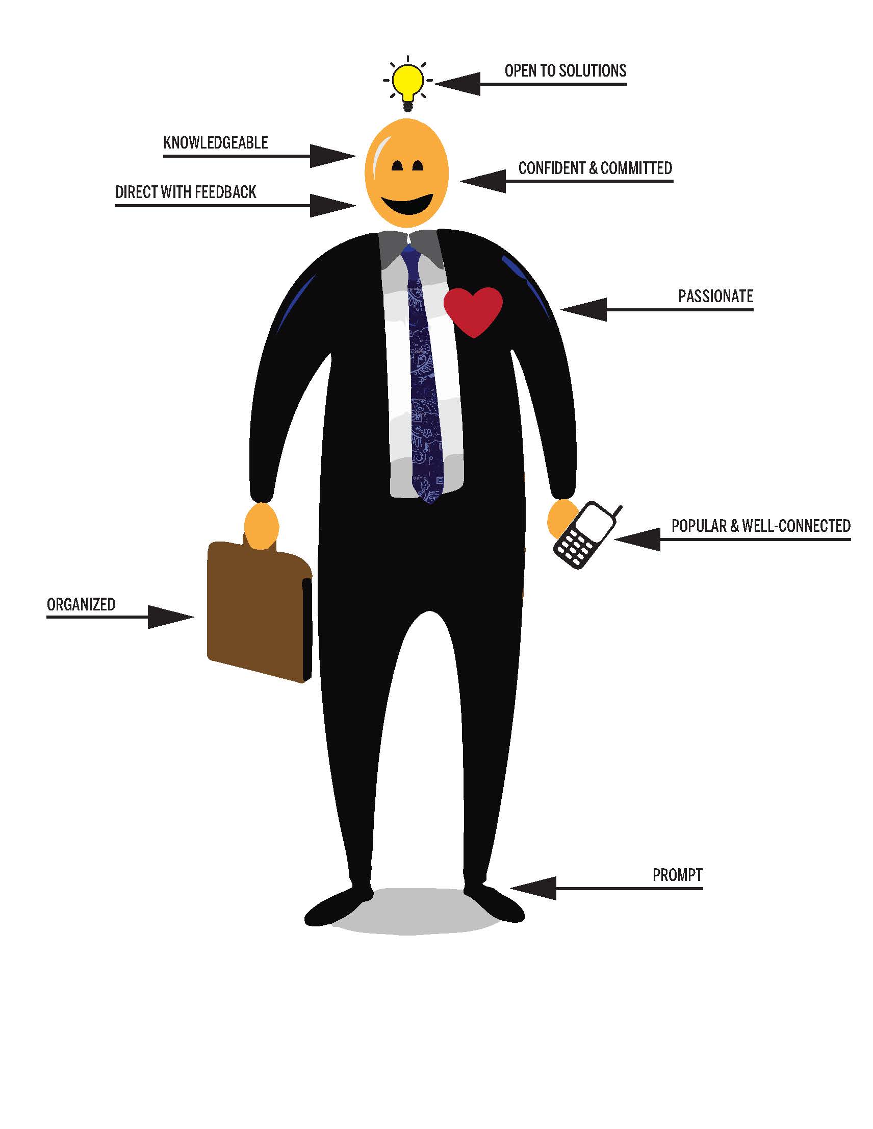 marketer - He or she playsperforms a majora seriousa significant rolepositionfunction in creating brandmodel awarenessconsciousness and usingutilizing the digital spaceareahouse to drive trafficvisitorssite visitors to the companys websiteweb site and acquirepurchase leadscustomers